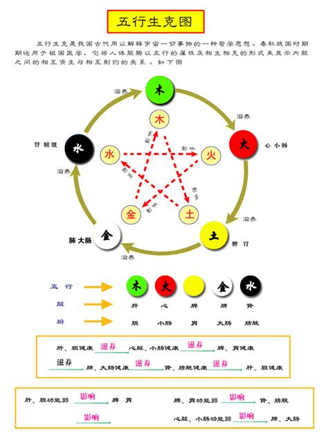 五行黑色|五行元素代表什么颜色，对应的方位颜色关系